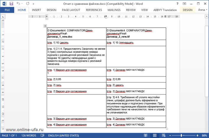 Программа для сравнения документов в word и pdf